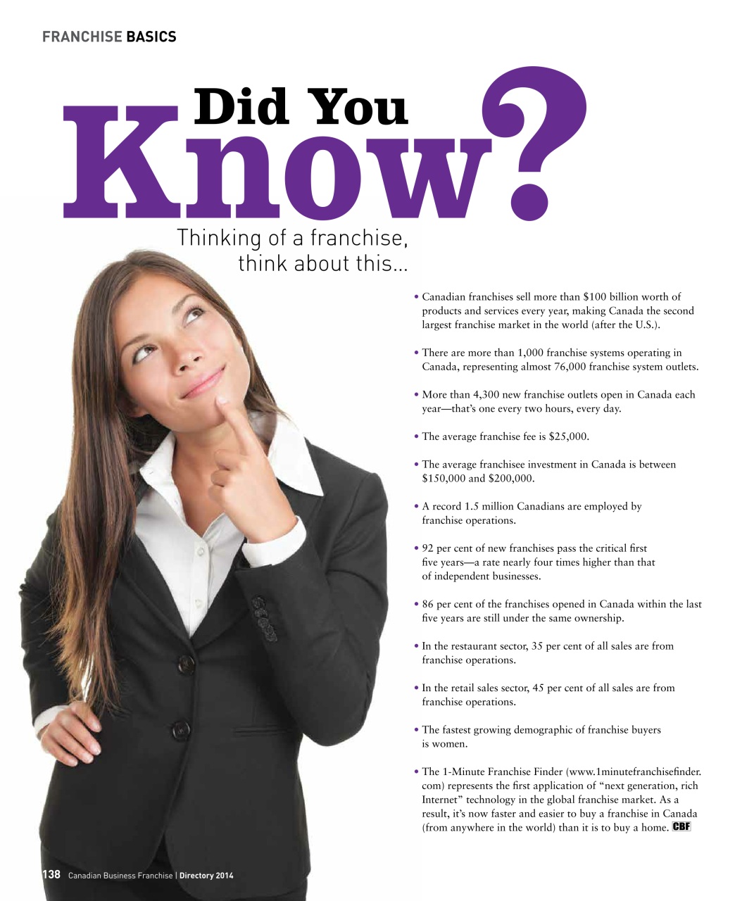 Canadian Business Franchise Preview Pages