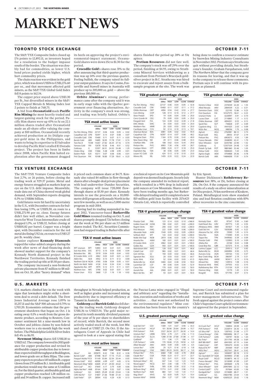 The Northern Miner Preview Pages