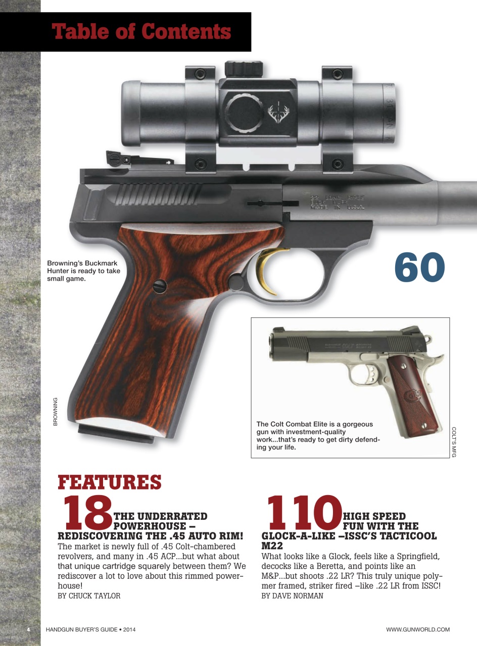 Gun World Preview Pages