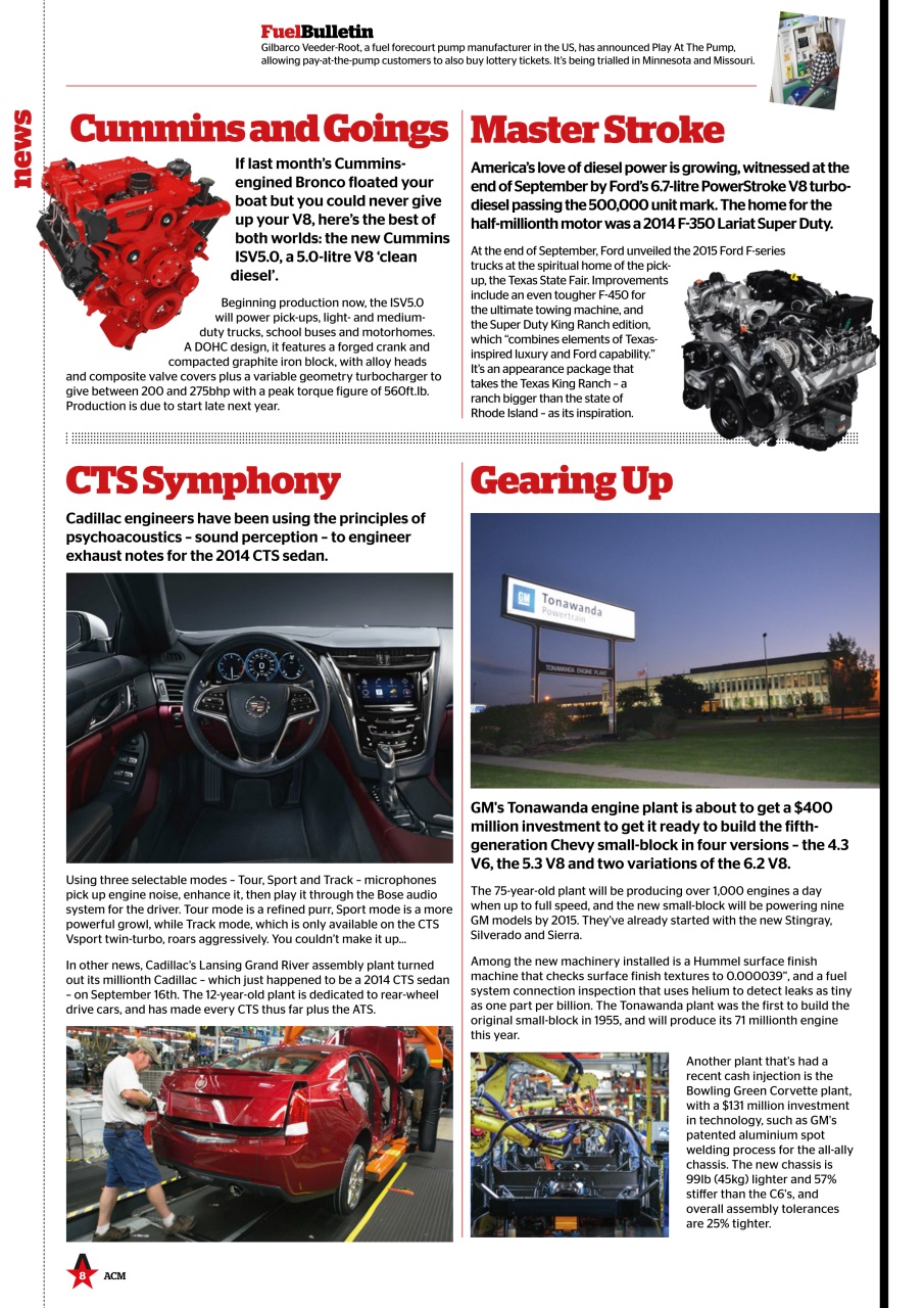 Street Machine Preview Pages