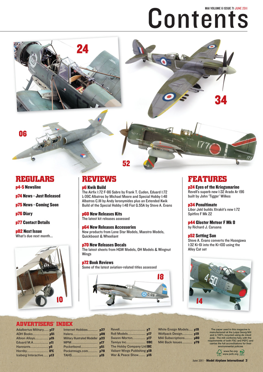 Model Airplane International Preview Pages