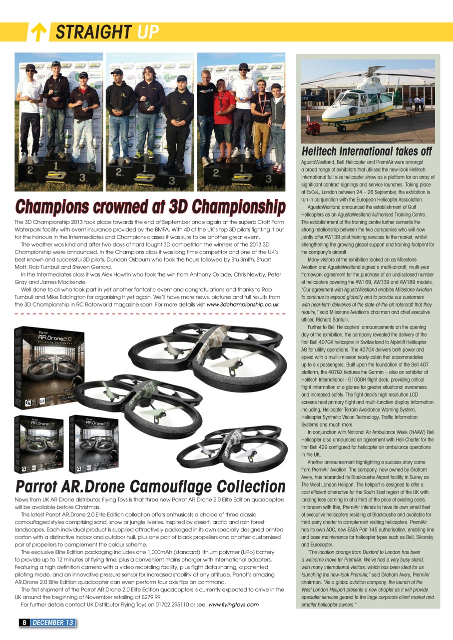 Radio Control Rotor World Preview Pages