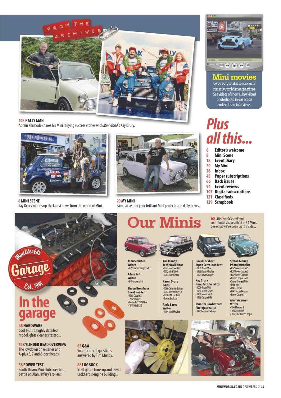 Mini World Preview Pages