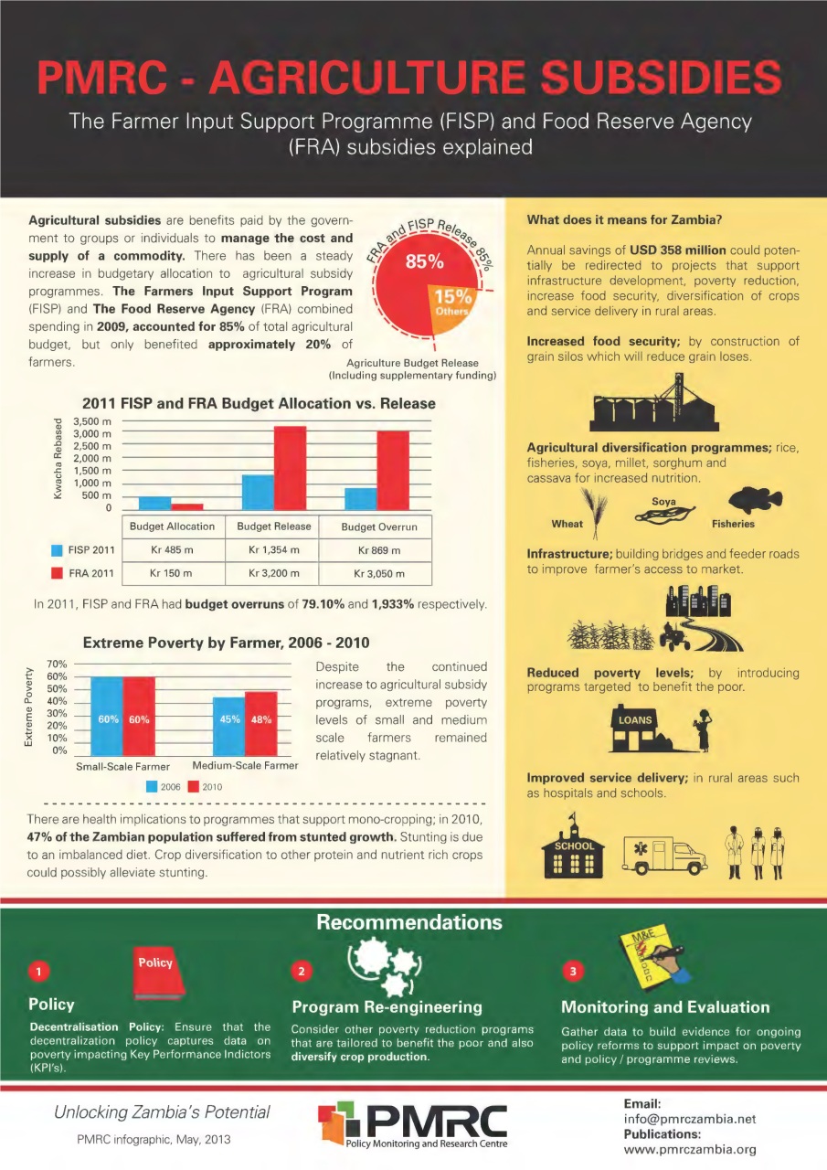 The Bulletin & Record Preview Pages