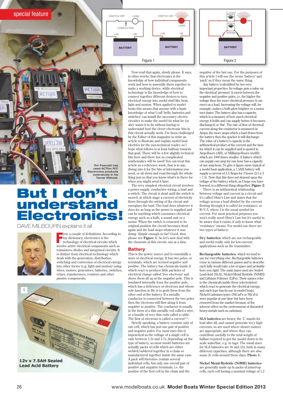 Model Boats Preview Pages