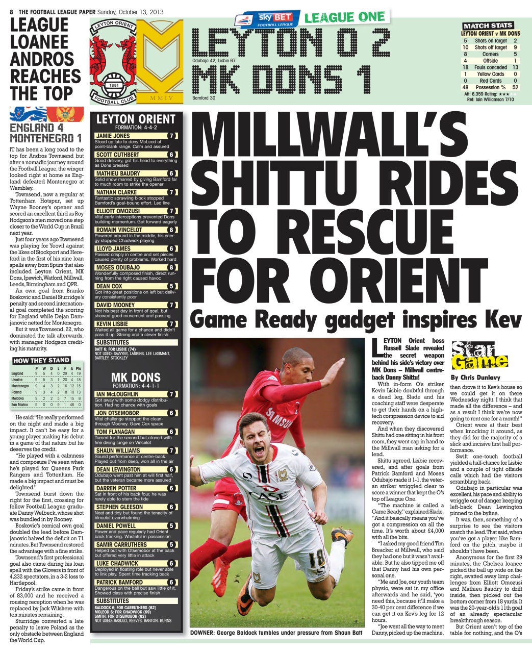 The Football League Paper Preview Pages