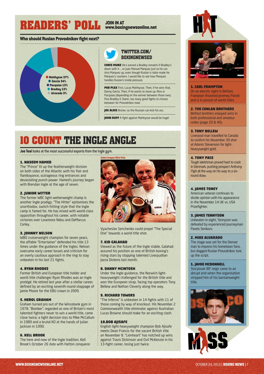 Boxing News Preview Pages