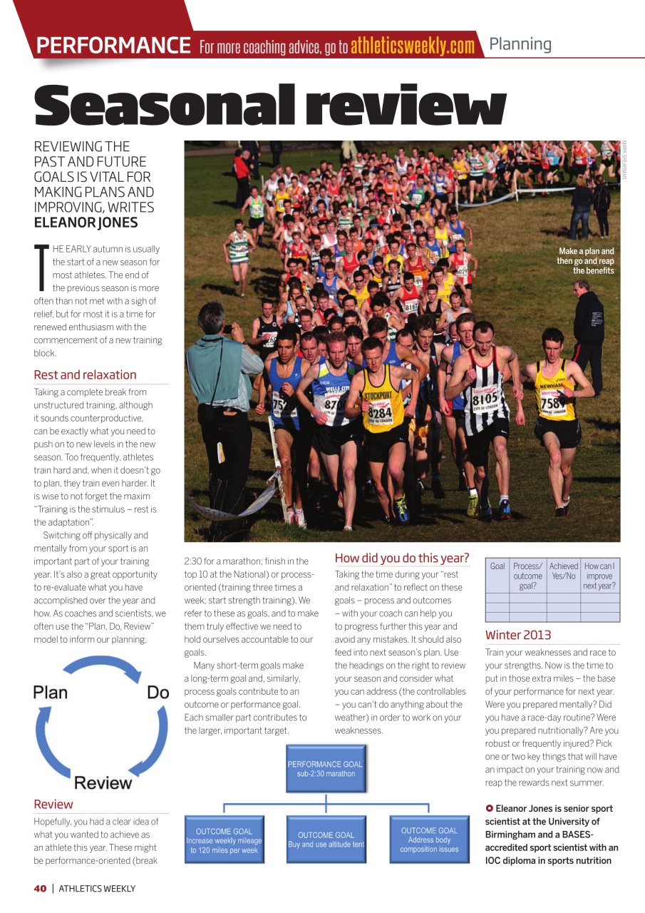 AW – Athletics Weekly Magazine Preview Pages