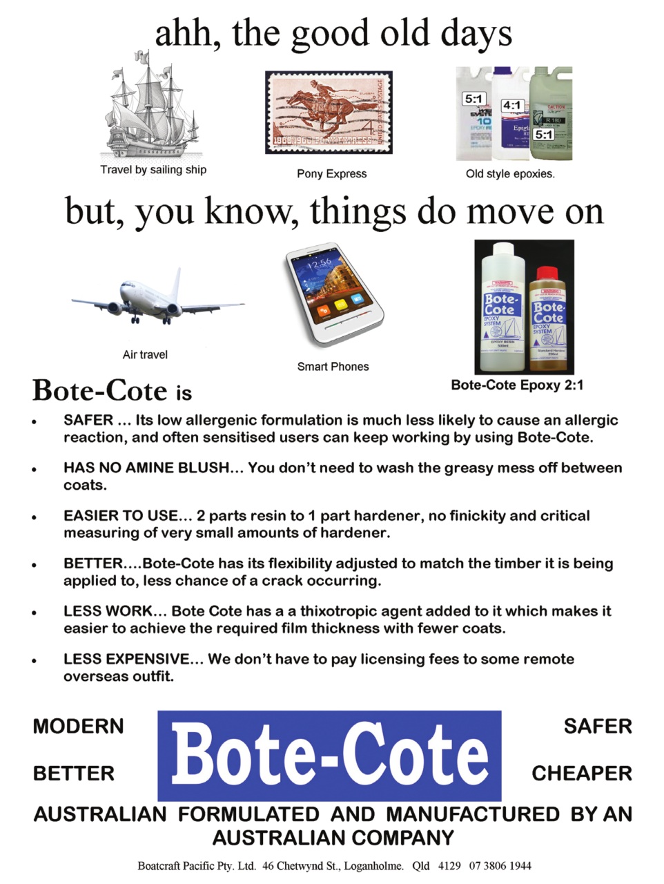 Australian Amateur Boat Builder Preview Pages