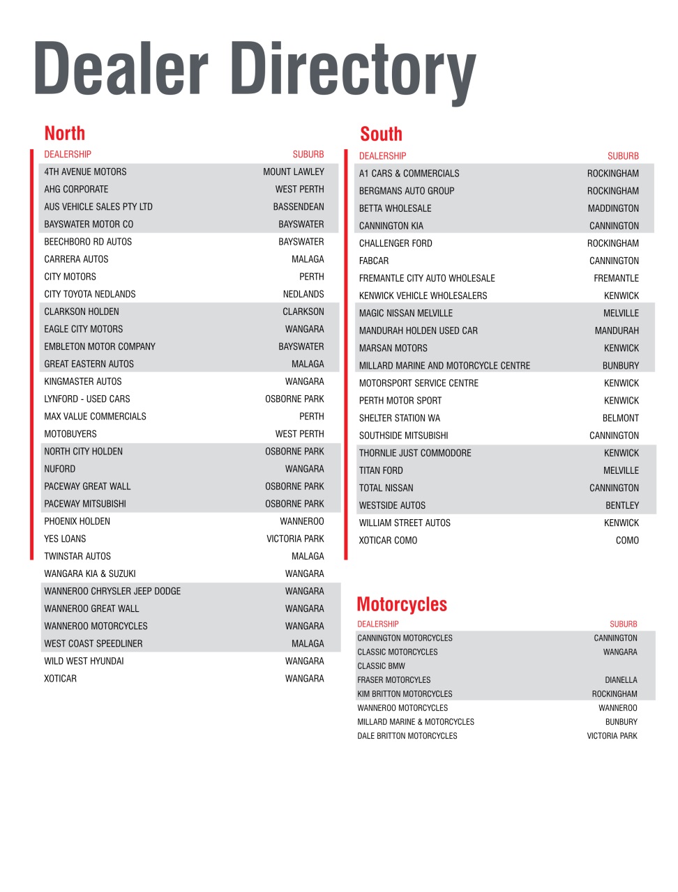 AutoTrader Preview Pages