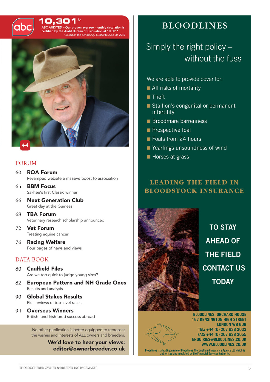 The Owner Breeder Preview Pages