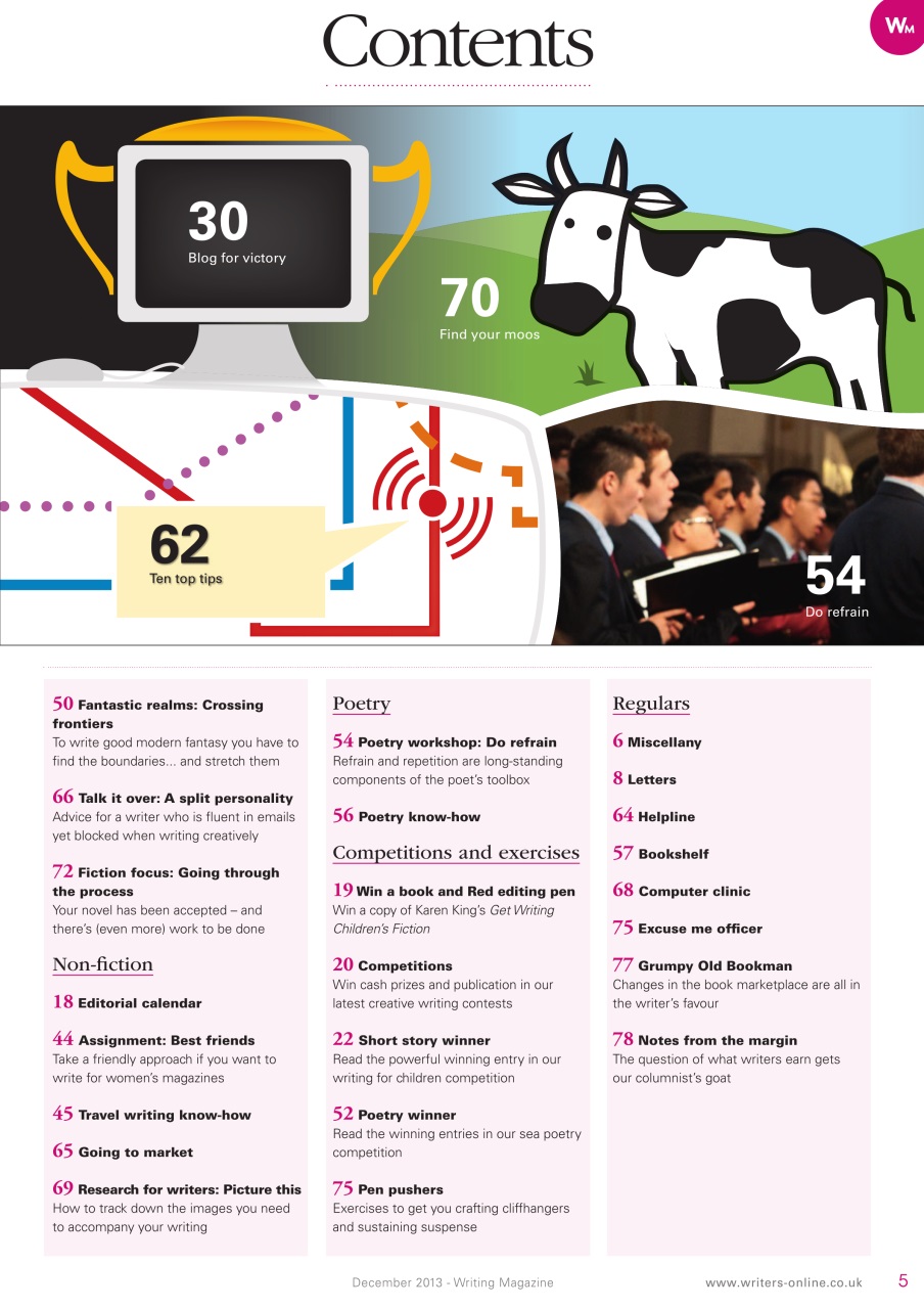 Writing Magazine Preview Pages