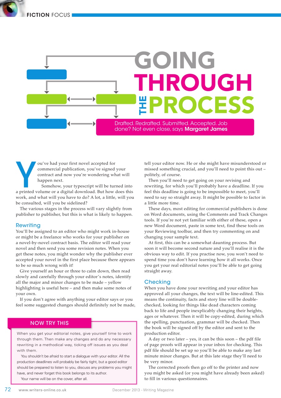 Writing Magazine Preview Pages