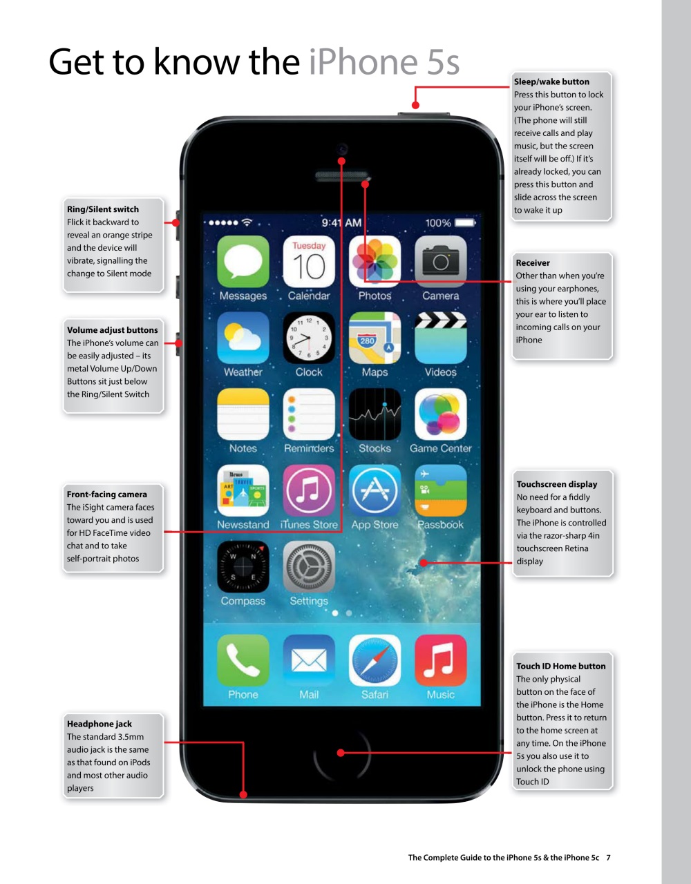 iPad and iPhone User Preview Pages