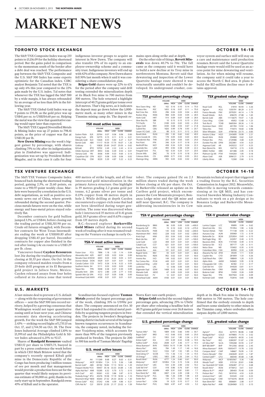 The Northern Miner Preview Pages