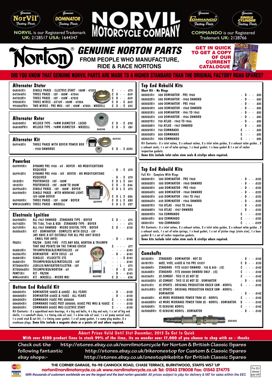 Classic Bike Guide Preview Pages