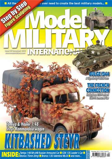 Model Military International issue 