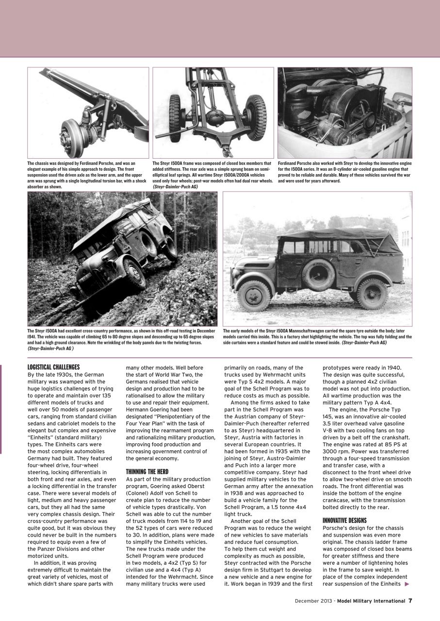 Model Military International Preview Pages