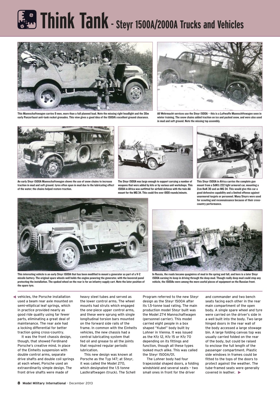 Model Military International Preview Pages