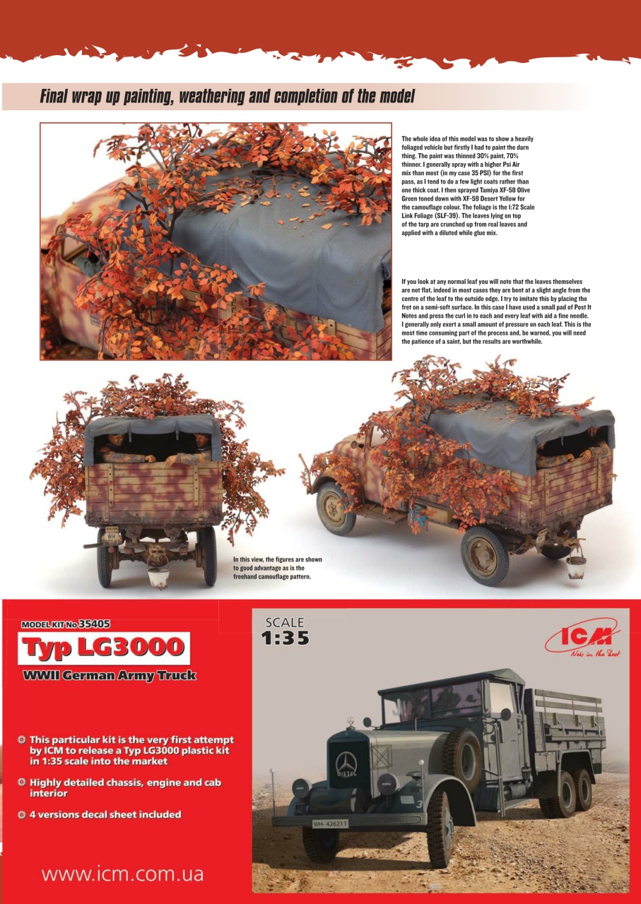 Model Military International Preview Pages