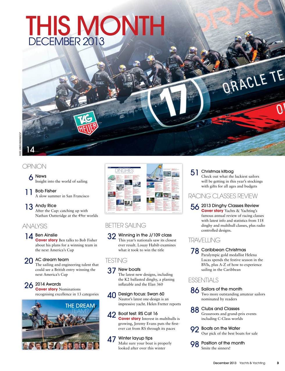 Yachts & Yachting Preview Pages