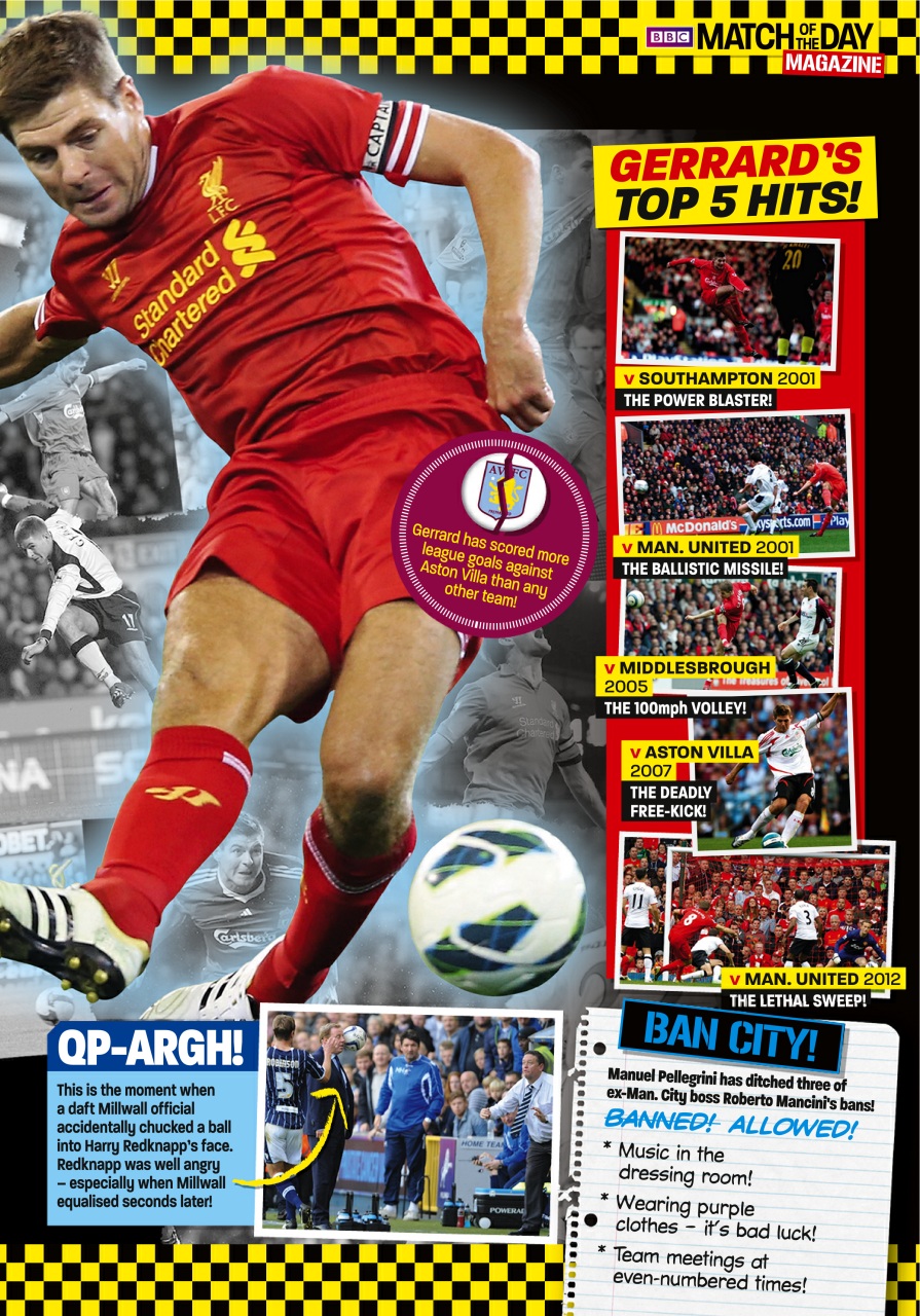 Match of the Day Preview Pages