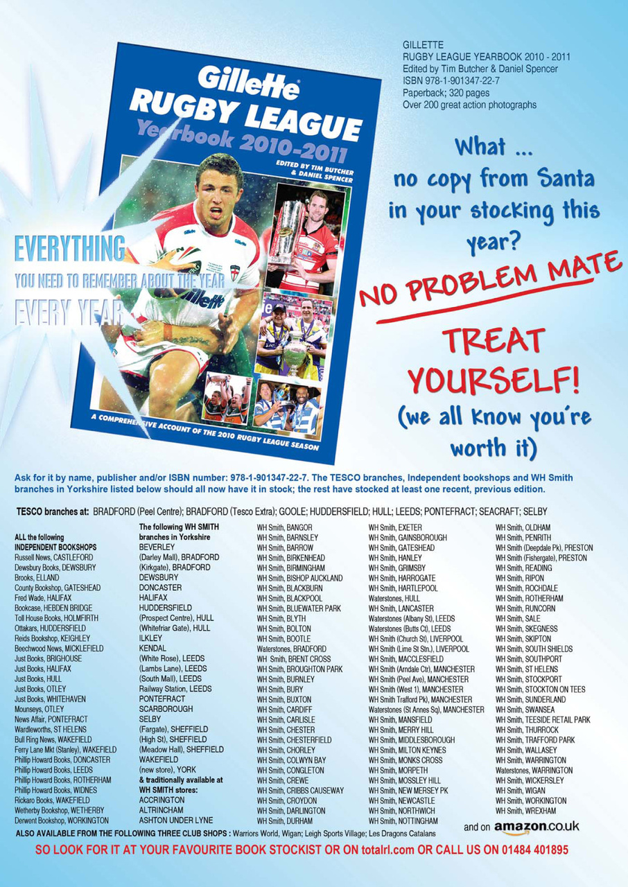 Rugby League World Preview Pages