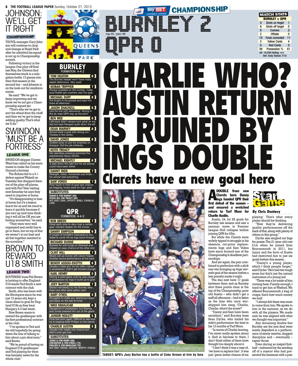 The Football League Paper Preview Pages