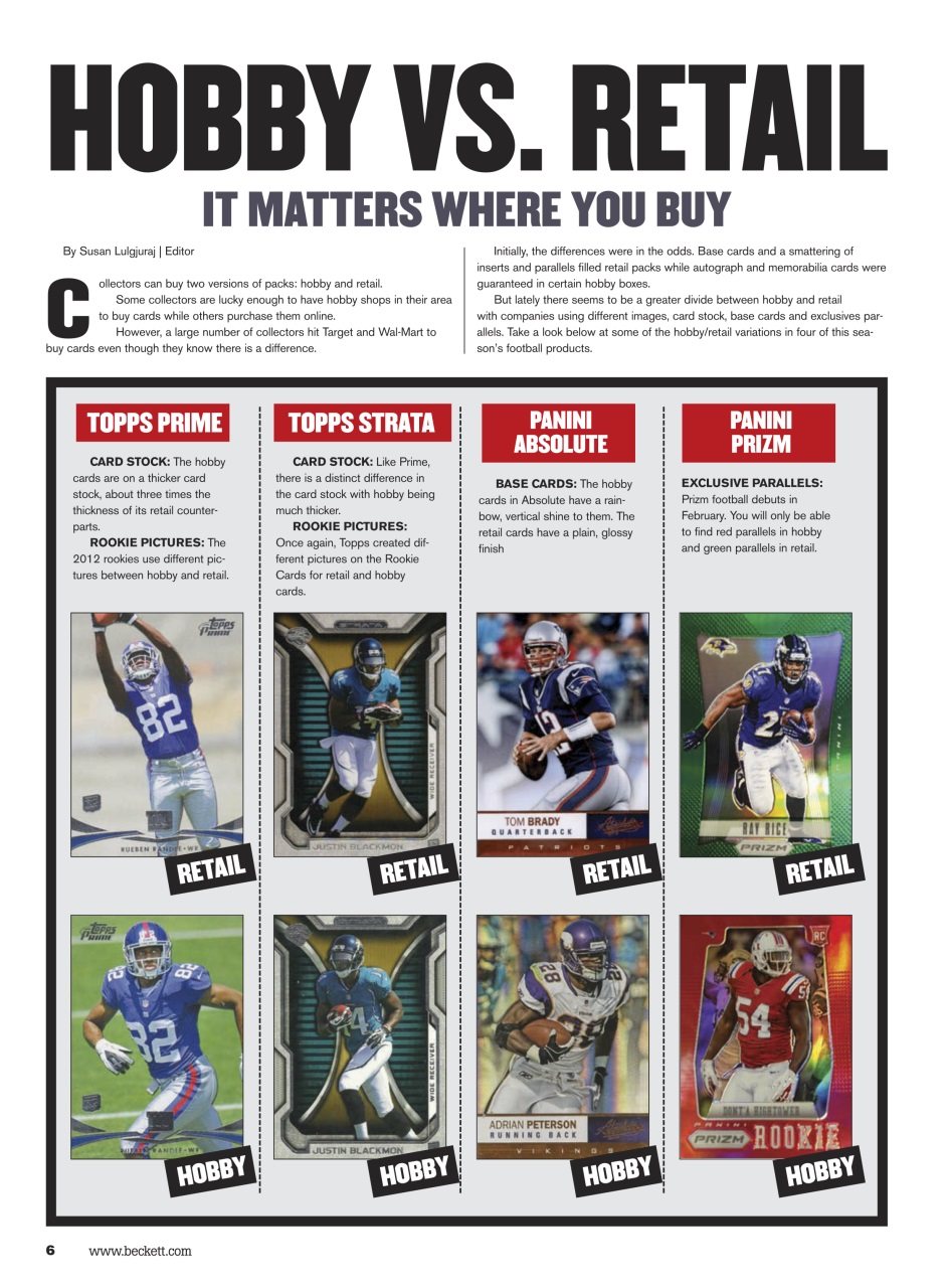 Beckett Football Magazine Preview Pages
