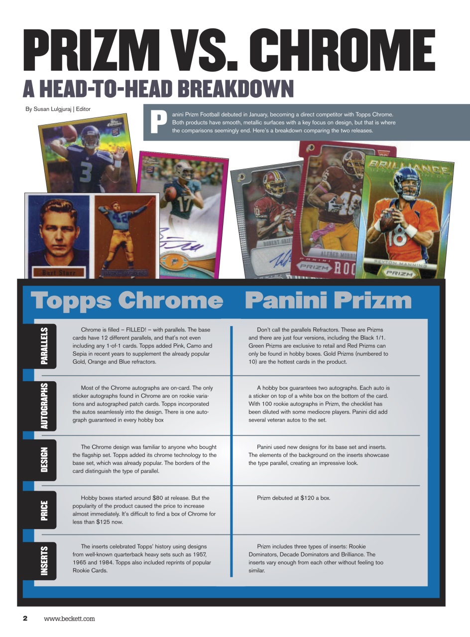 Beckett Football Magazine Preview Pages