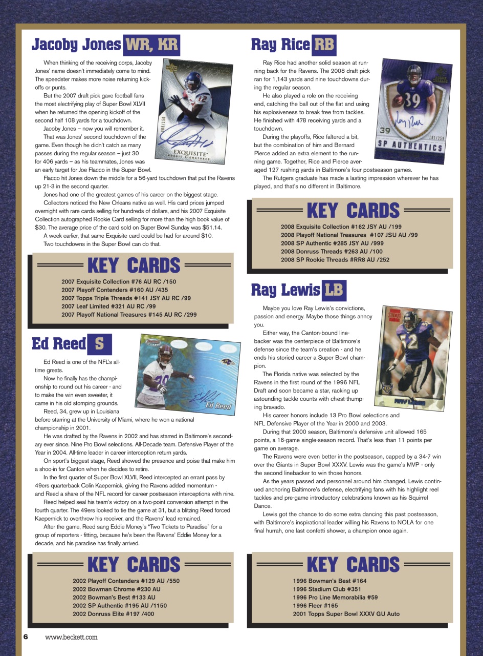 Beckett Football Magazine Preview Pages