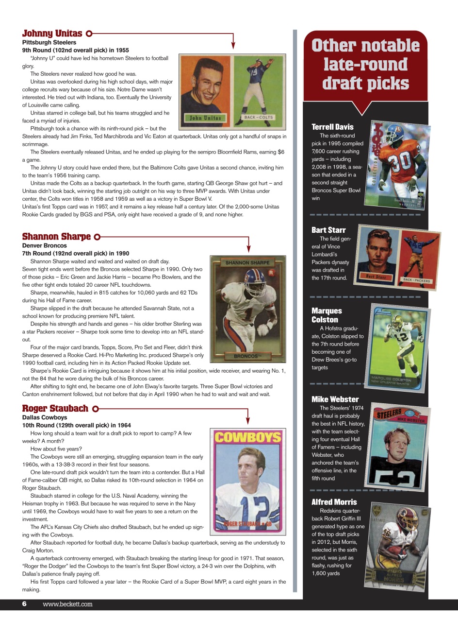 Beckett Football Magazine Preview Pages