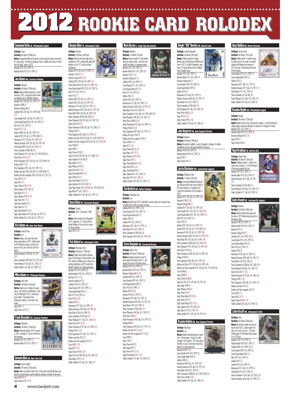 Beckett Football Magazine Preview Pages