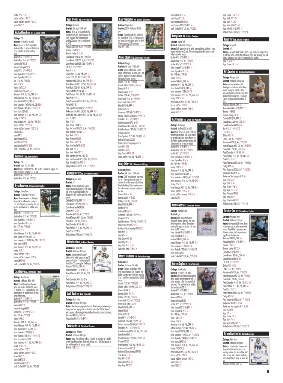 Beckett Football Magazine Preview Pages