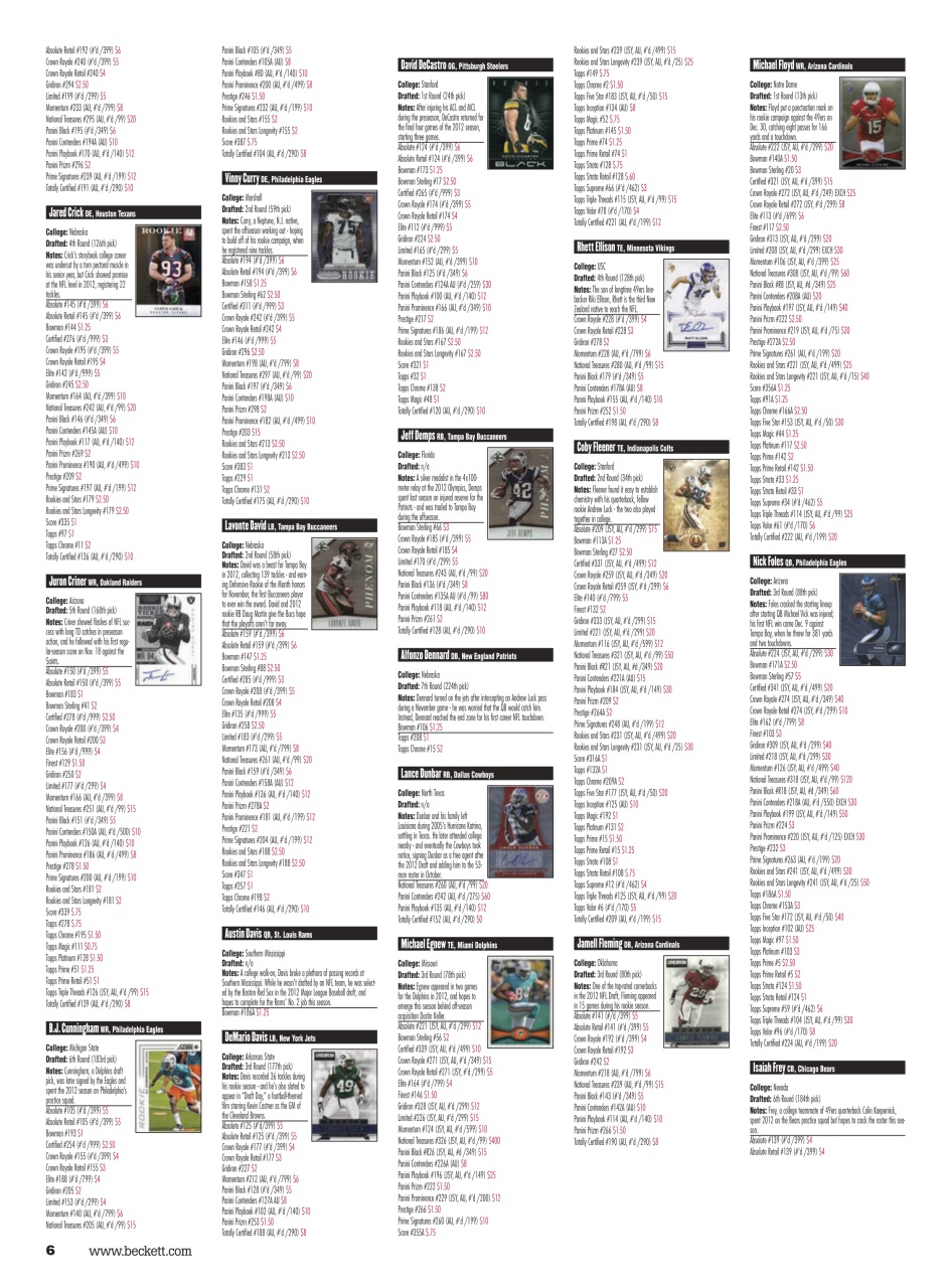 Beckett Football Magazine Preview Pages