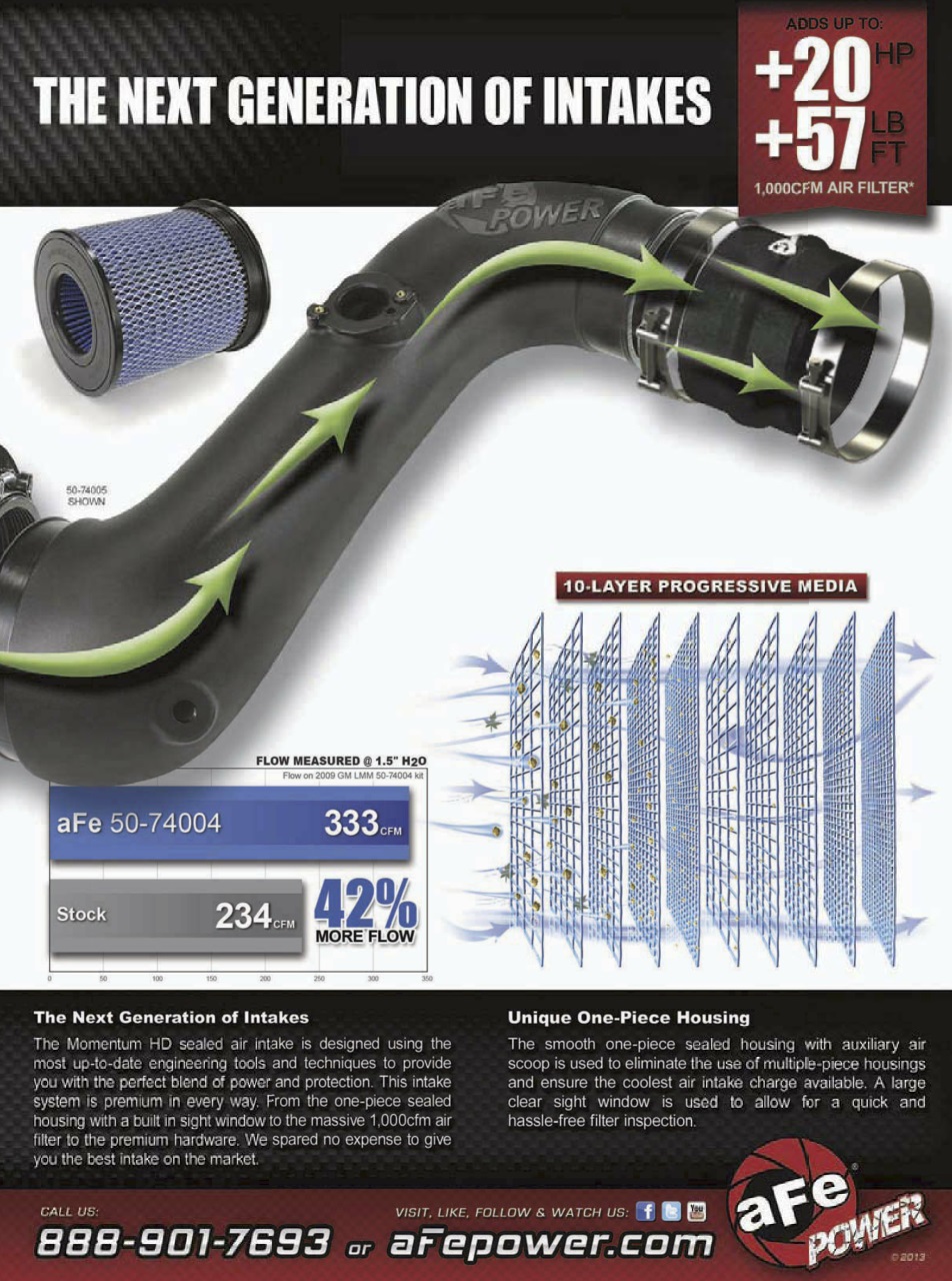 Ultimate Diesel Builders Guide Preview Pages