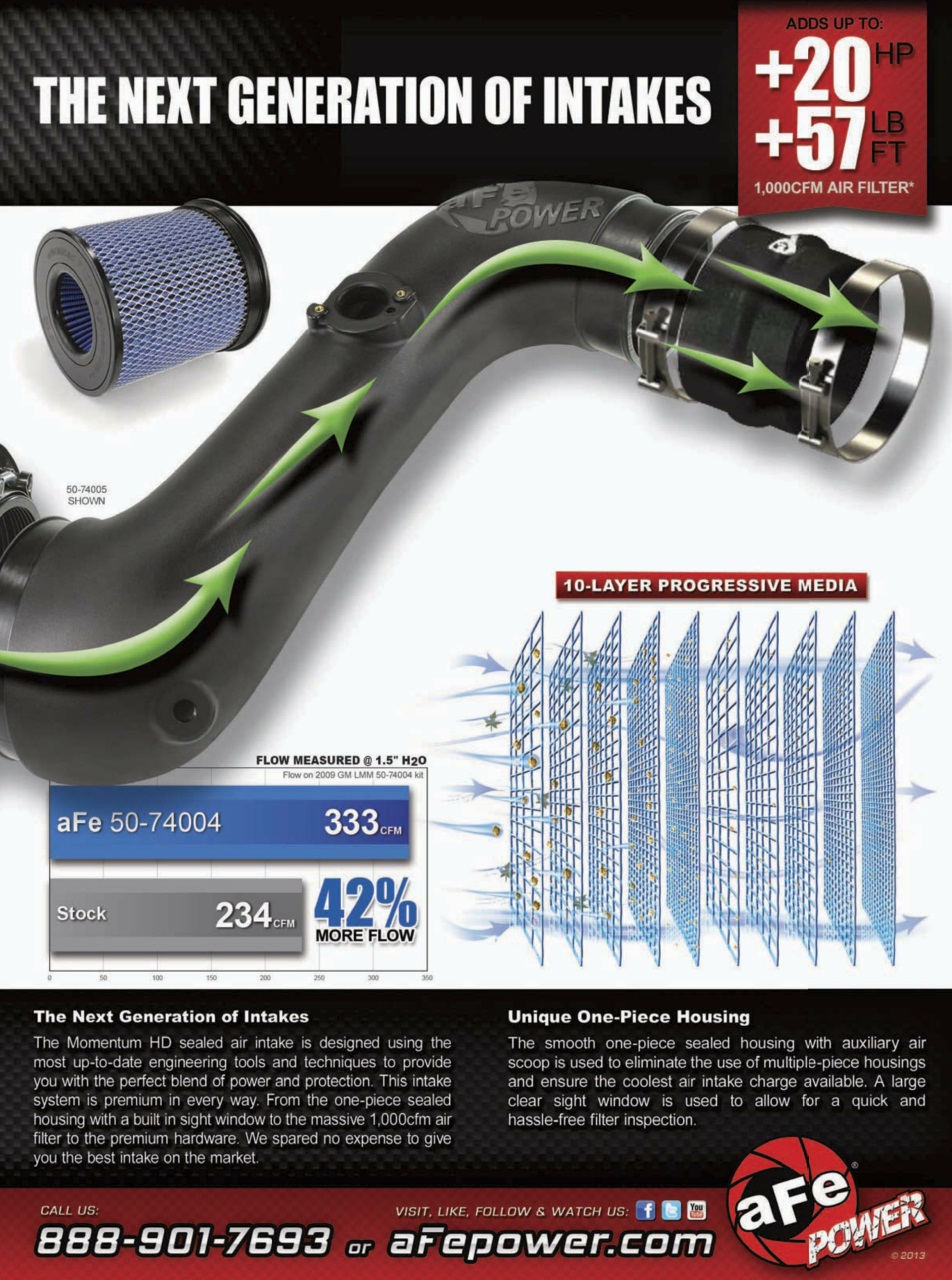 Ultimate Diesel Builders Guide Preview Pages