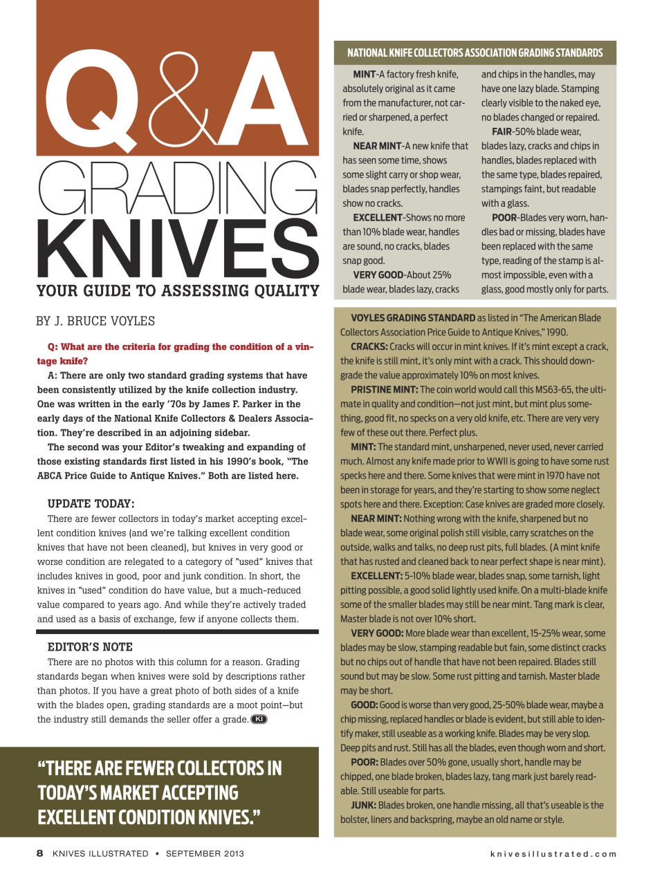 Knives Illustrated Preview Pages