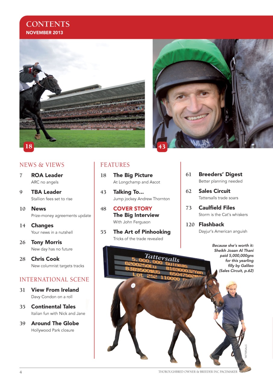 The Owner Breeder Preview Pages