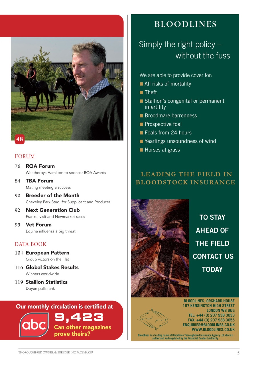 The Owner Breeder Preview Pages