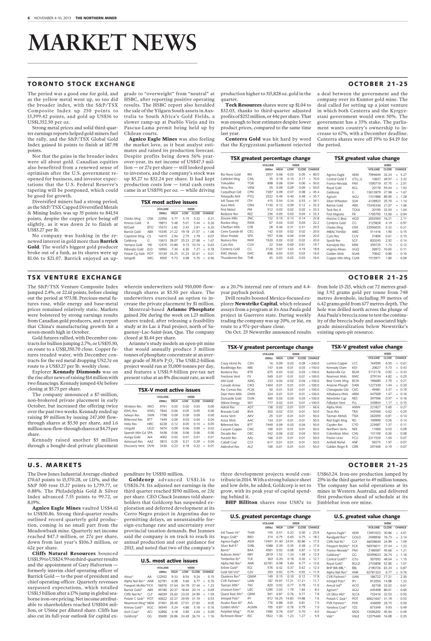 The Northern Miner Preview Pages