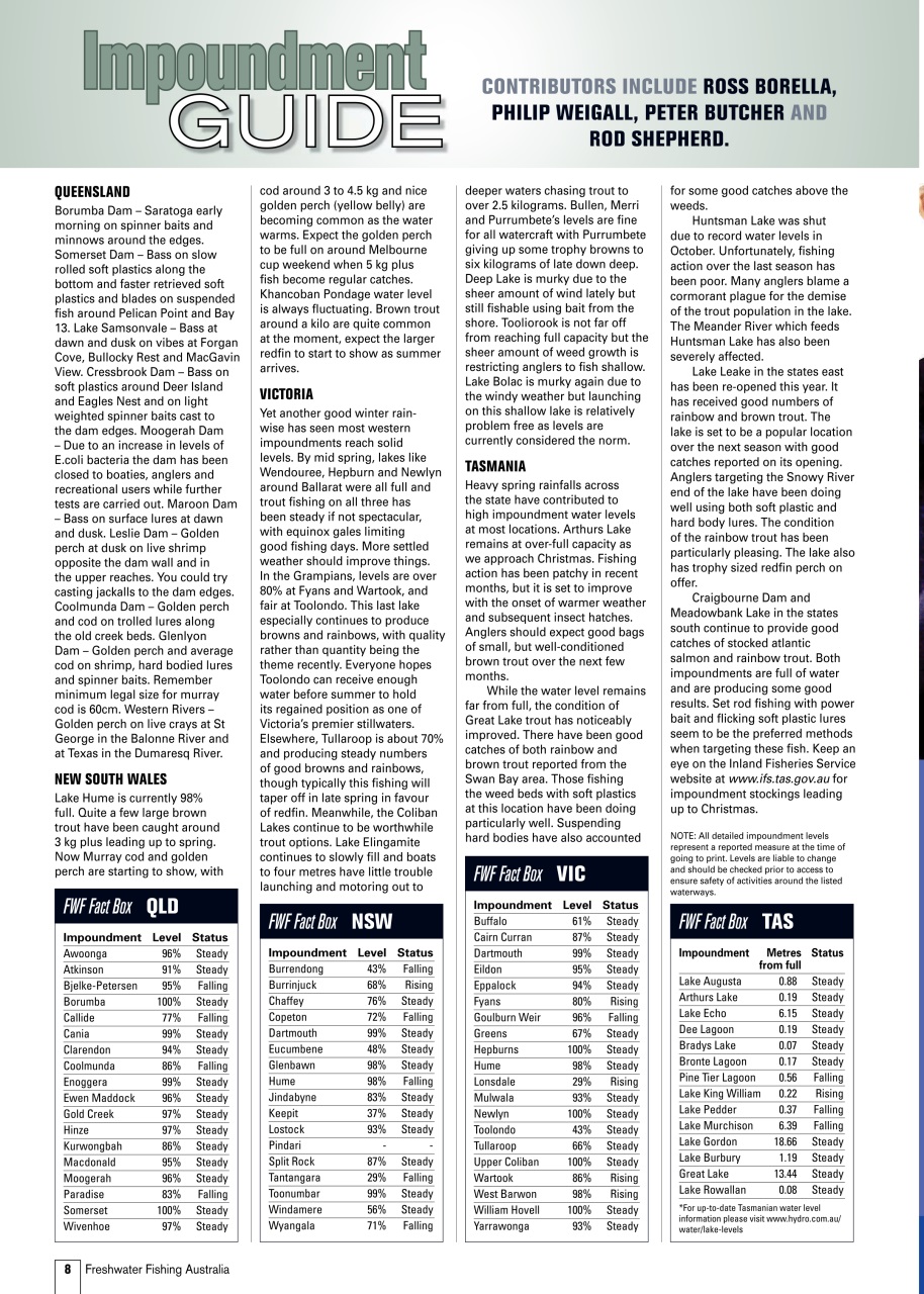 Freshwater Fishing Australia Preview Pages