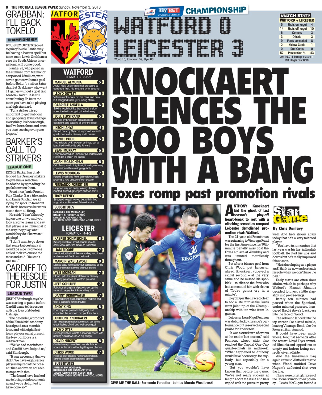 The Football League Paper Preview Pages