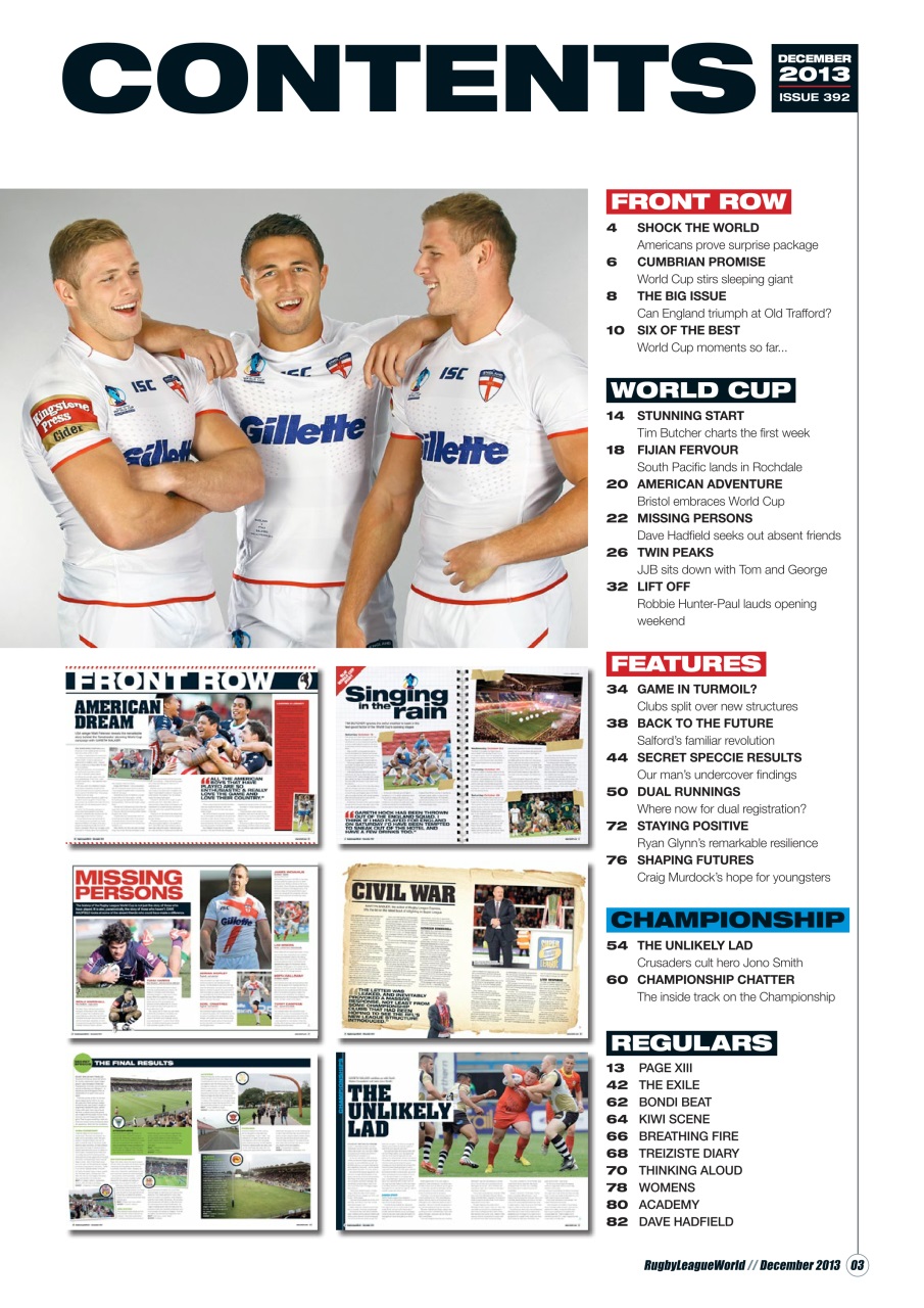Rugby League World Preview Pages
