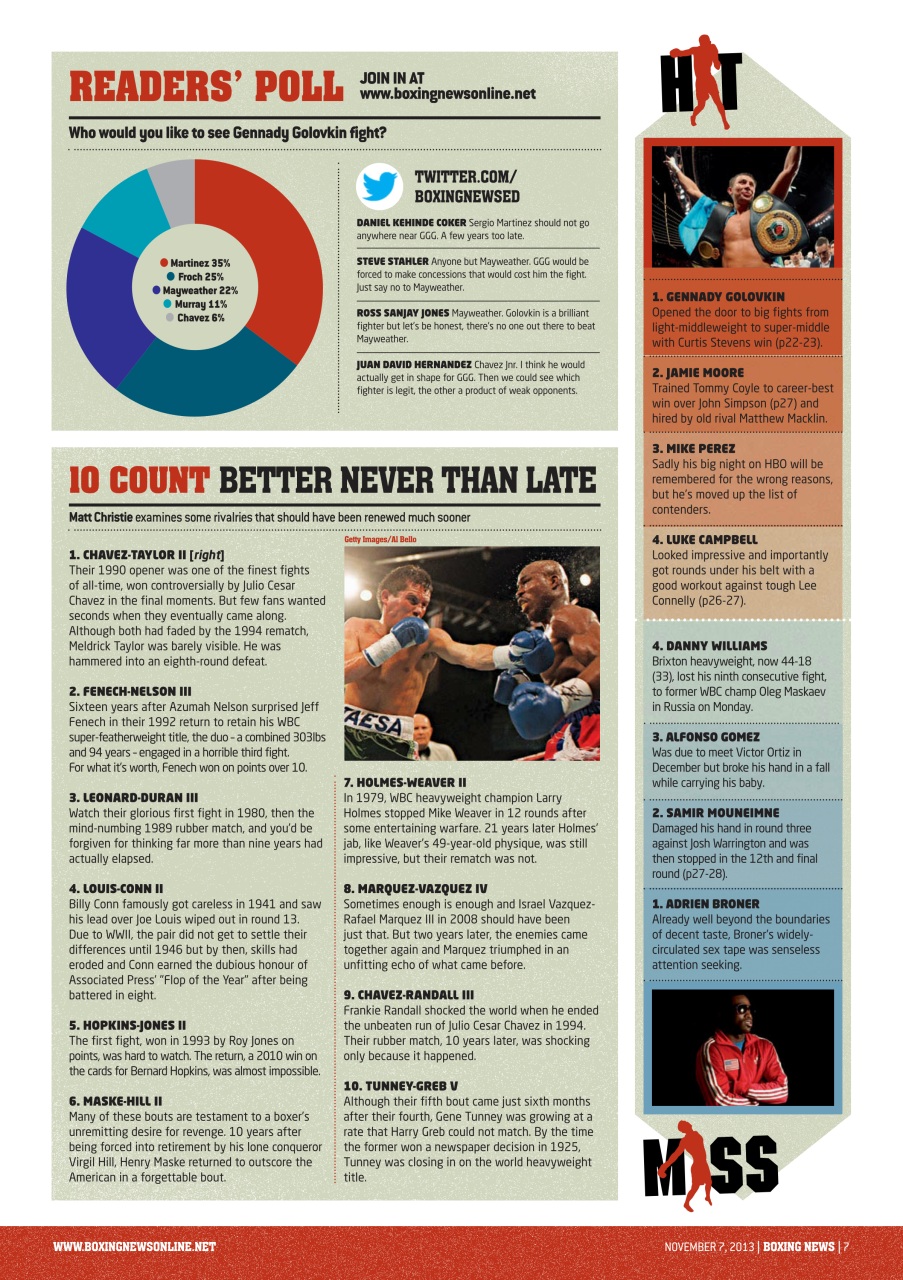Boxing News Preview Pages