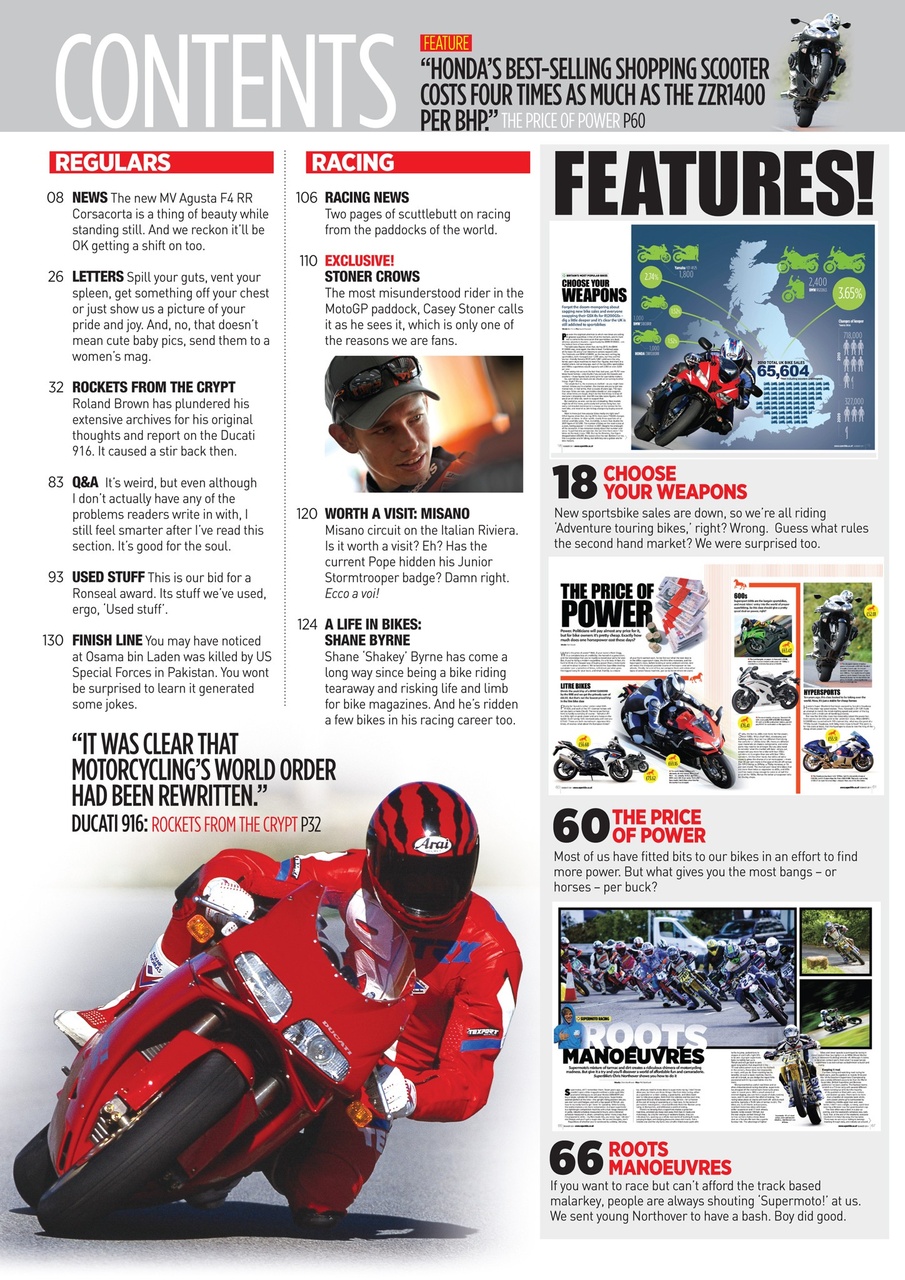 Superbike Magazine Preview Pages