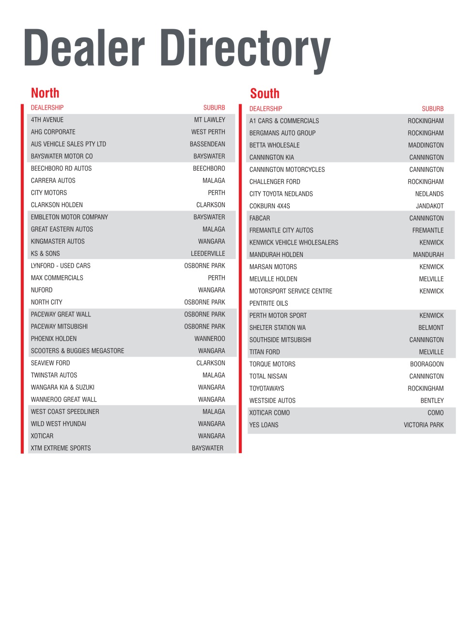 AutoTrader Preview Pages