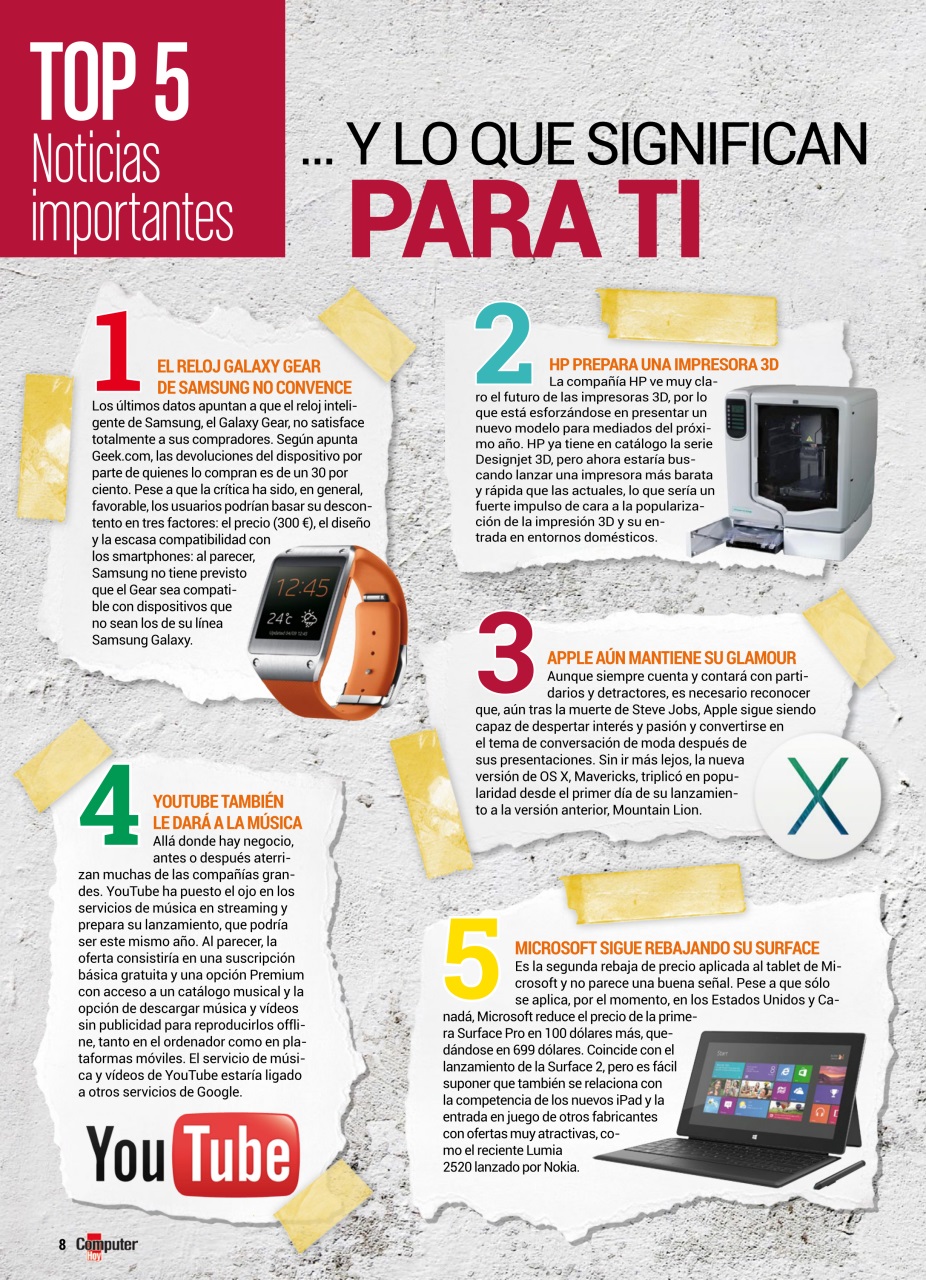 Computer Hoy Preview Pages