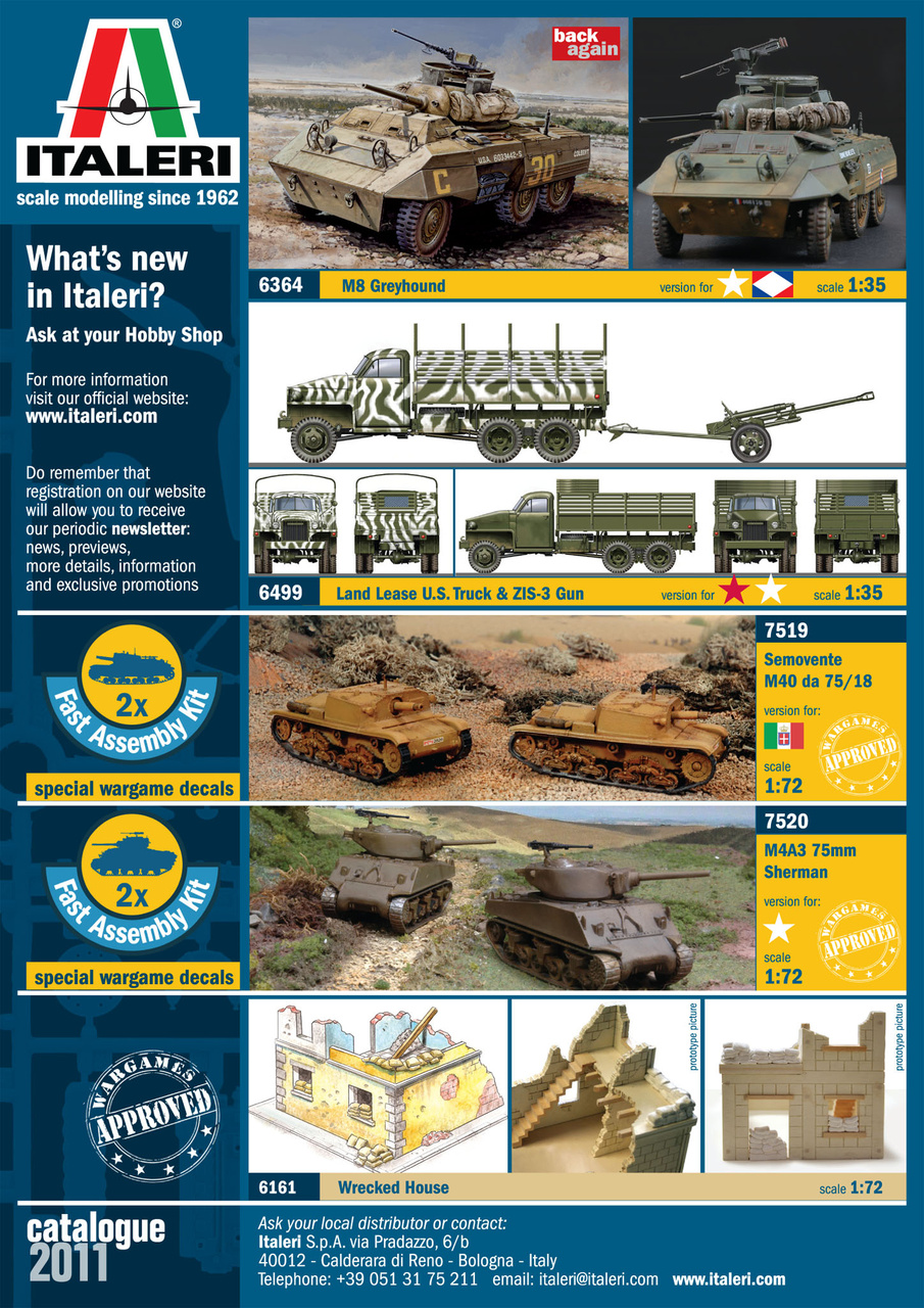 Model Military International Preview Pages