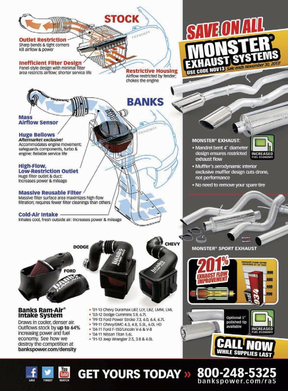 Diesel World Preview Pages